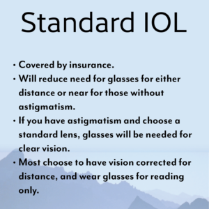 Intraocular IOL lens choices graphic standard