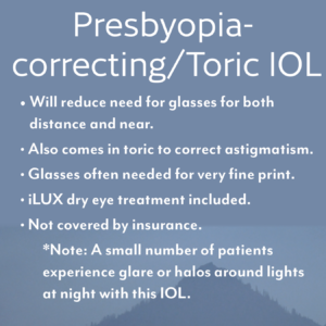 Intraocular IOL lens choices graphic presbyopia